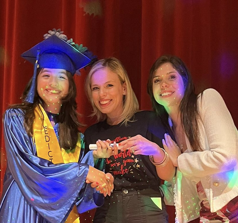 Kindergarten – 8th Grade